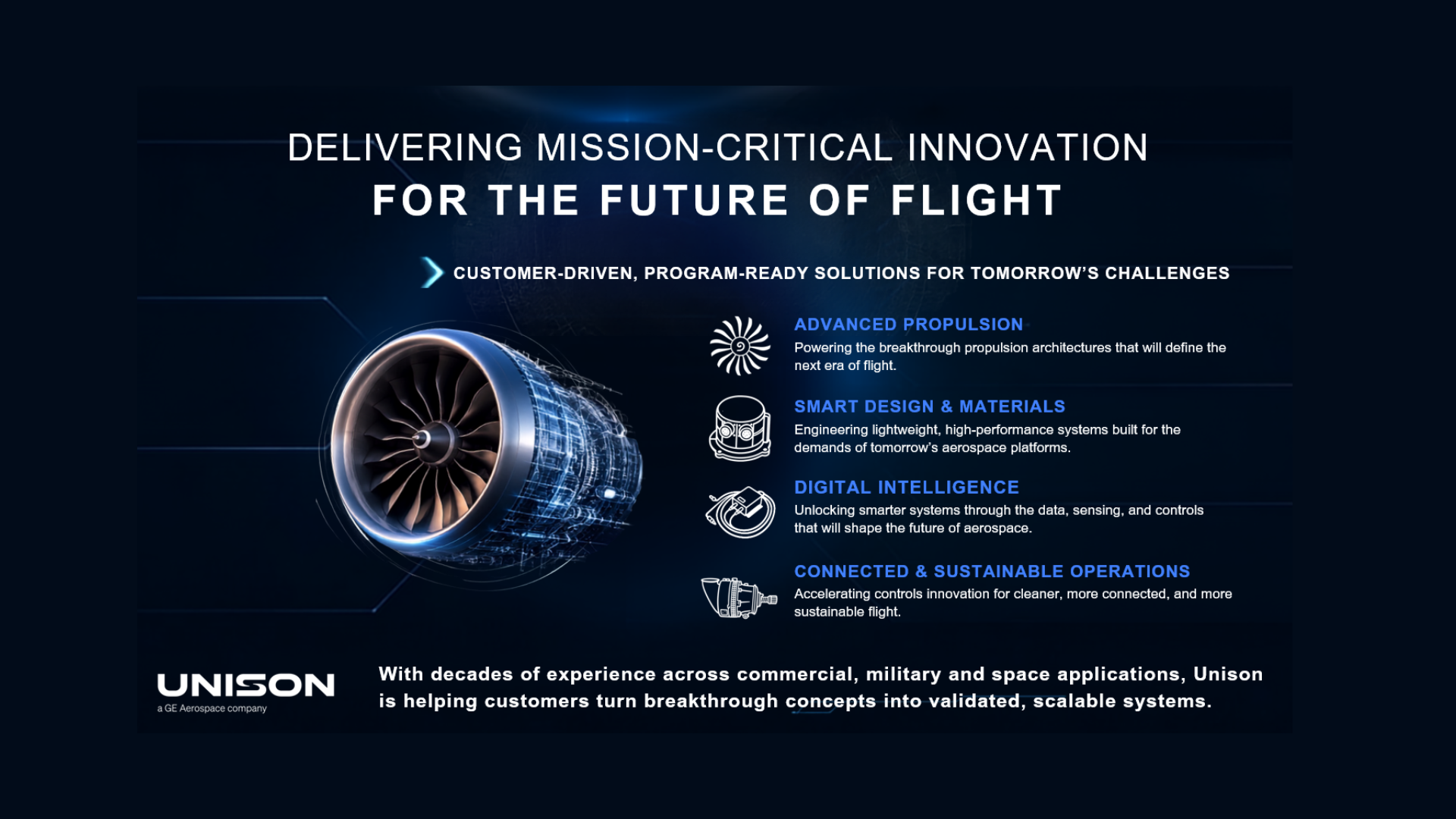 Article detail banner